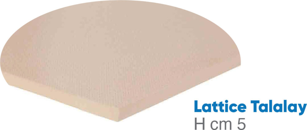 Lattice talalay