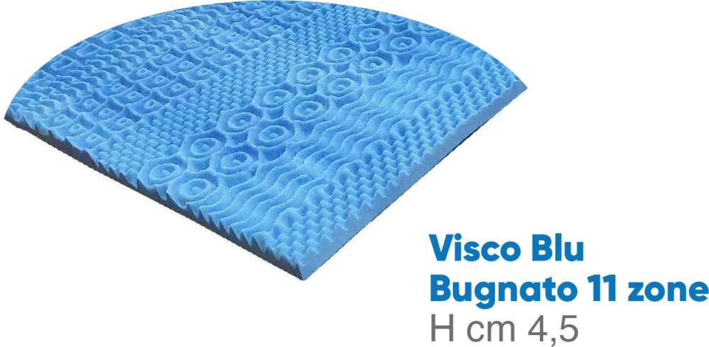 Visco blu